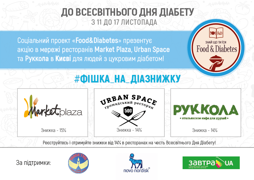Шановні друзі! Заповніть форму та отримайте знижки від 14% у зазначених вище мережах ресторанів.  Акція діє з 11 по 17 листопада 2019 р.!