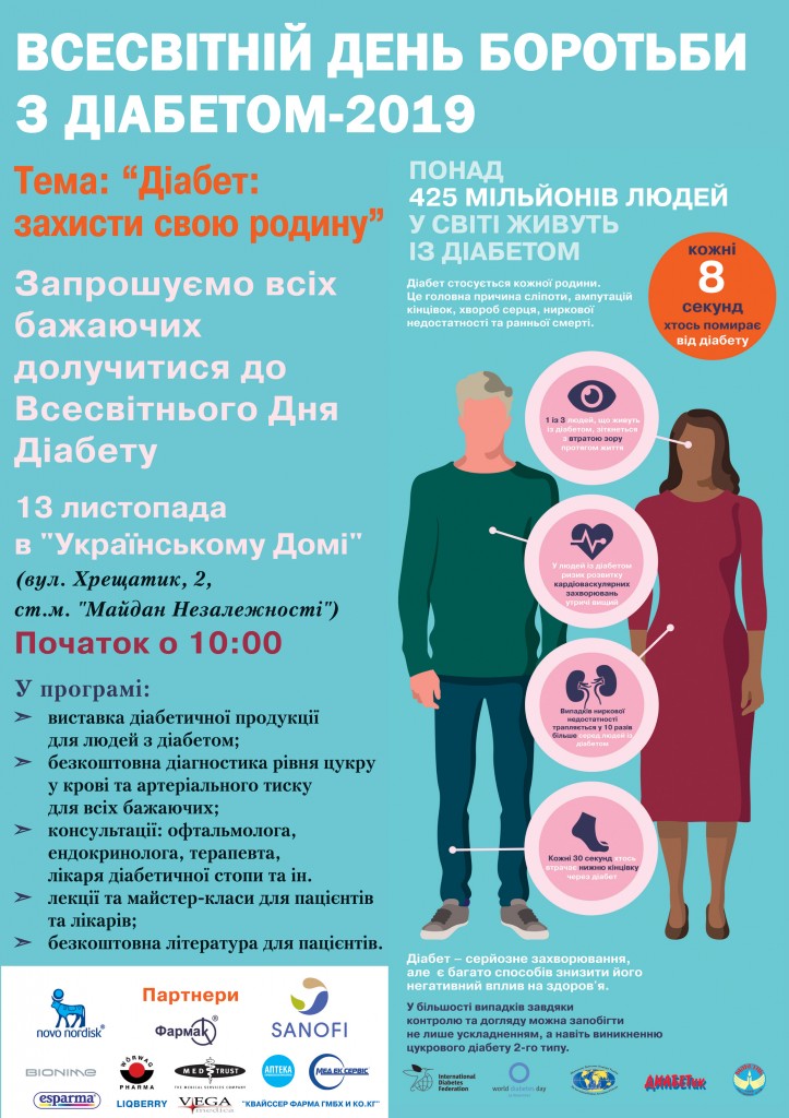 Всесвітній день діабету — 2019